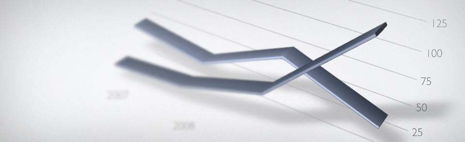 Consulting & Management Partners